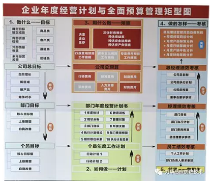 高頻淬火設(shè)備廠學(xué)習(xí)